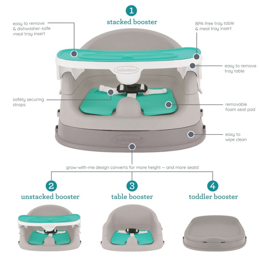 Baby Must-Haves Infantino | Grow-With-Me 4-In-1 Two-Can-Dine Deluxe Feeding Booster Seat