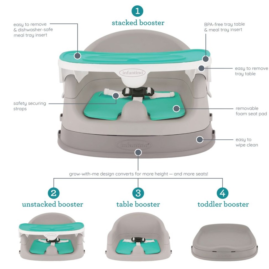 Gear Infantino | Grow-With-Me 4-In-1 Two-Can-Dine Deluxe Feeding Booster Seat